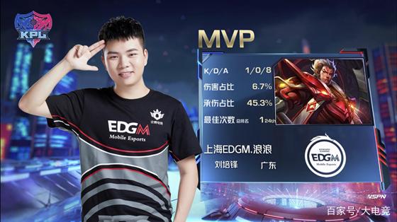 发挥与赛场 发挥与赛场