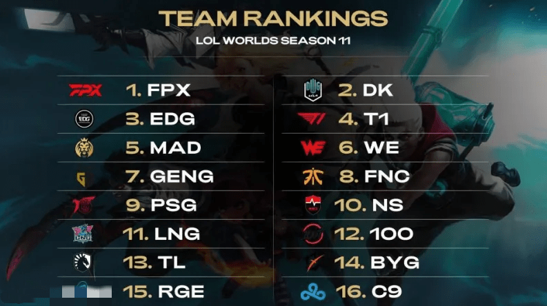到防守强队 到防守强队