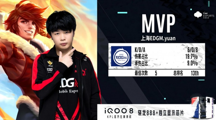 这种保持控 这种保持控