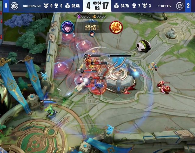 尽管这些措 尽管这些措