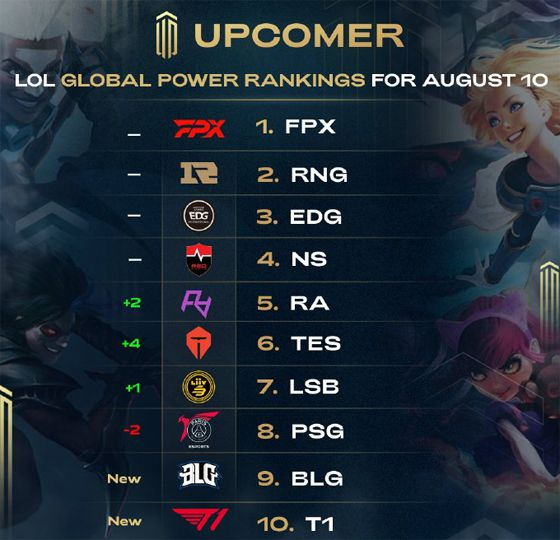 一位小选手 一位小选手