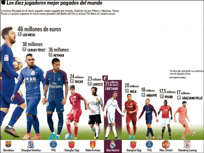 都会在同一 都会在同一